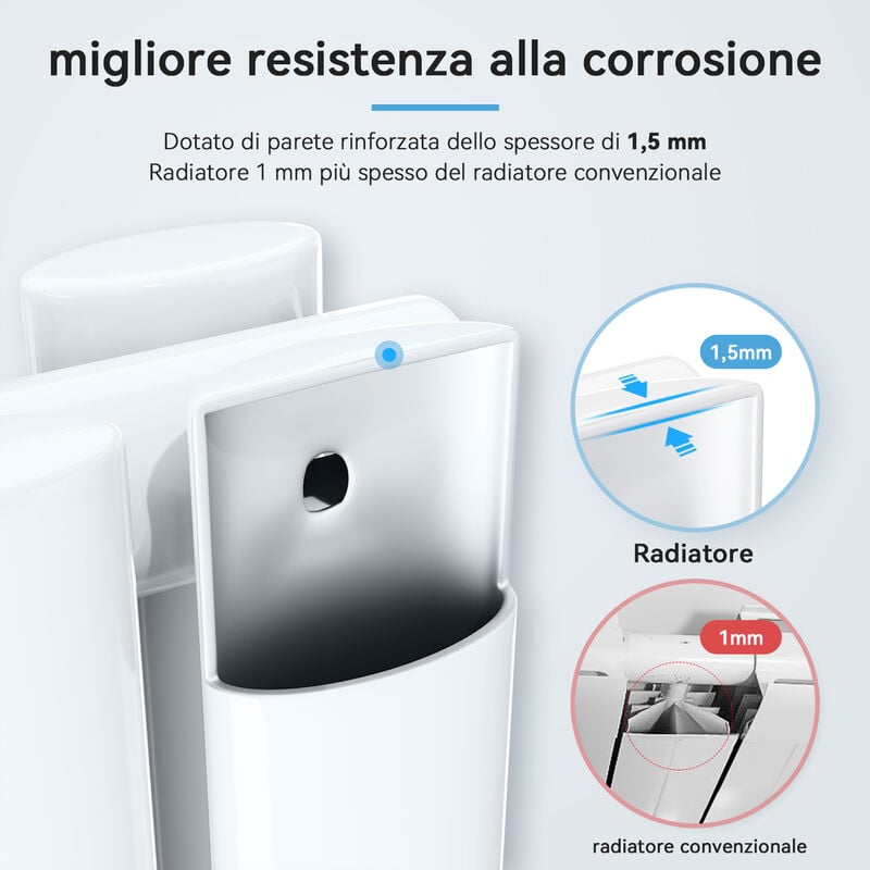 SONNI Radiatore Termosifoni Bilayer Design Radiatore Orizzontale Bianco 600x1180mm 1700W