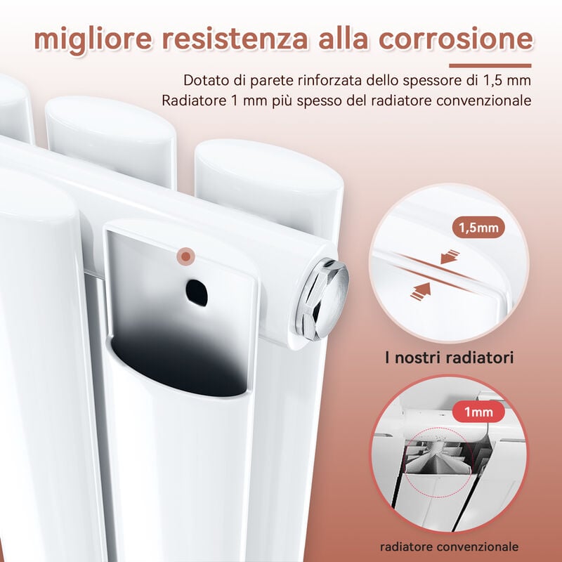 SONNI Radiatore Termosifoni Bilayer Design Radiatore Orizzontale Bianco 600x767mm 1105W