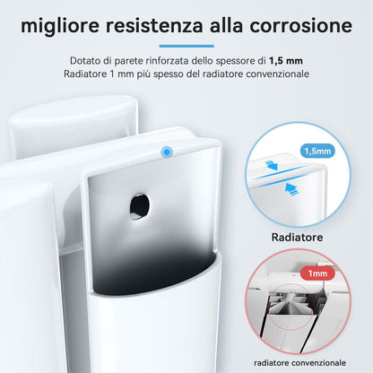 SONNI Radiatore Termosifoni Bilayer Design Radiatore Orizzontale Bianco 600x1180mm 1700W