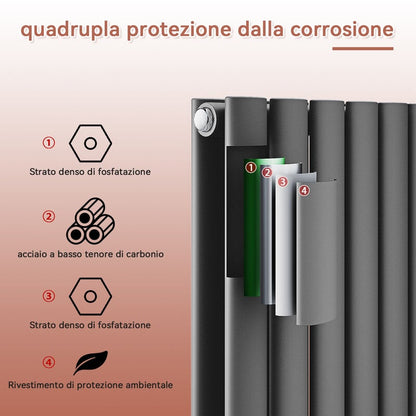 SONNI Radiatore Termosifoni Bilayer Design Radiatore Orizzontale Antracite 1800x236mm 820W